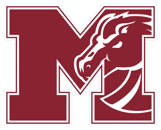 Milford High School logo