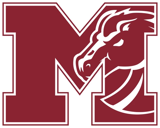 Milford High School logo
